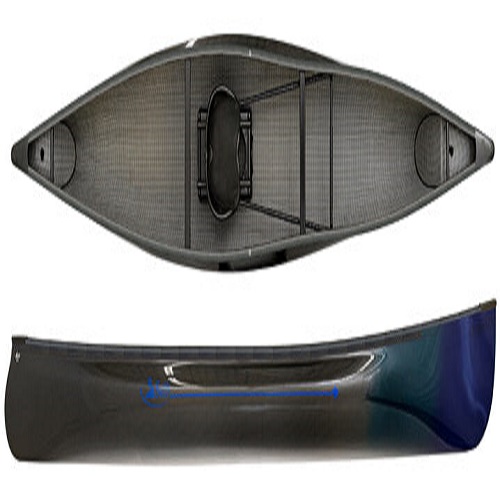Coleman Scanoe Specs, Weight & Review: The Complete Guide 9 Coleman Scanoe Specs And Review3