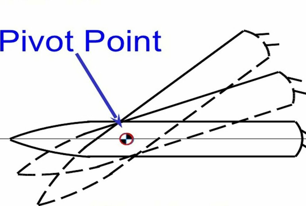 what-is-the-pivot-point-of-ship-fully-explained-maritime-page