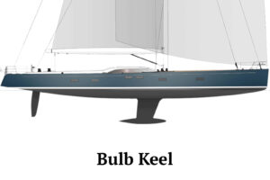 cruising yacht bulb keel