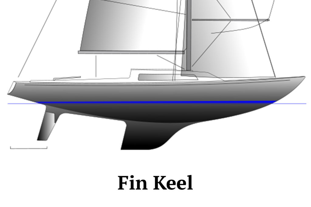 Boat Fin Keel