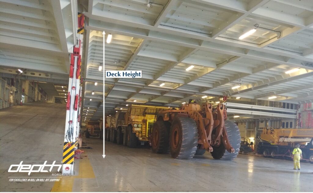 Inside a RoRo Ship