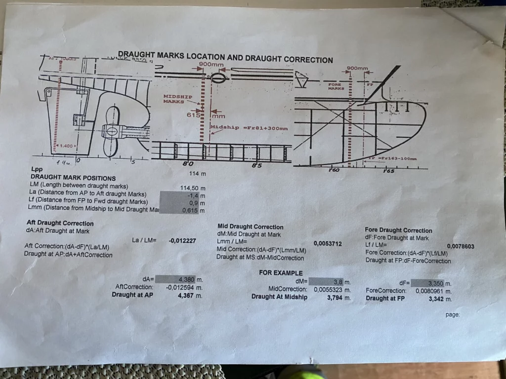 Ship drawing with draft marks