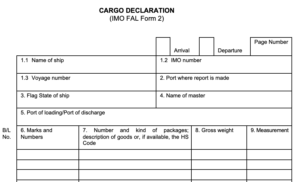 What Is a Cargo Manifest in Shipping?
