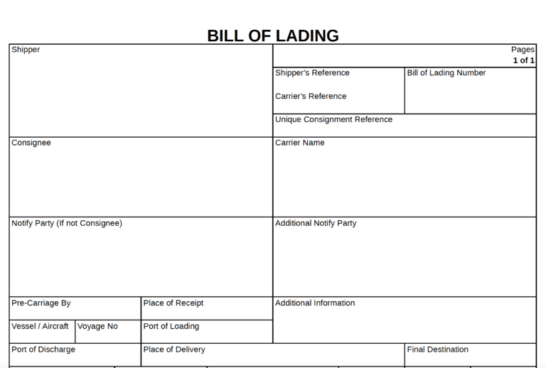 What Are Different Types Of Bill Of Ladings? - Maritime Page