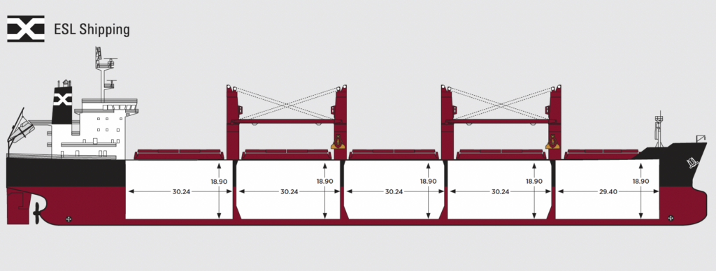 Supramax Vessel Structure and Design