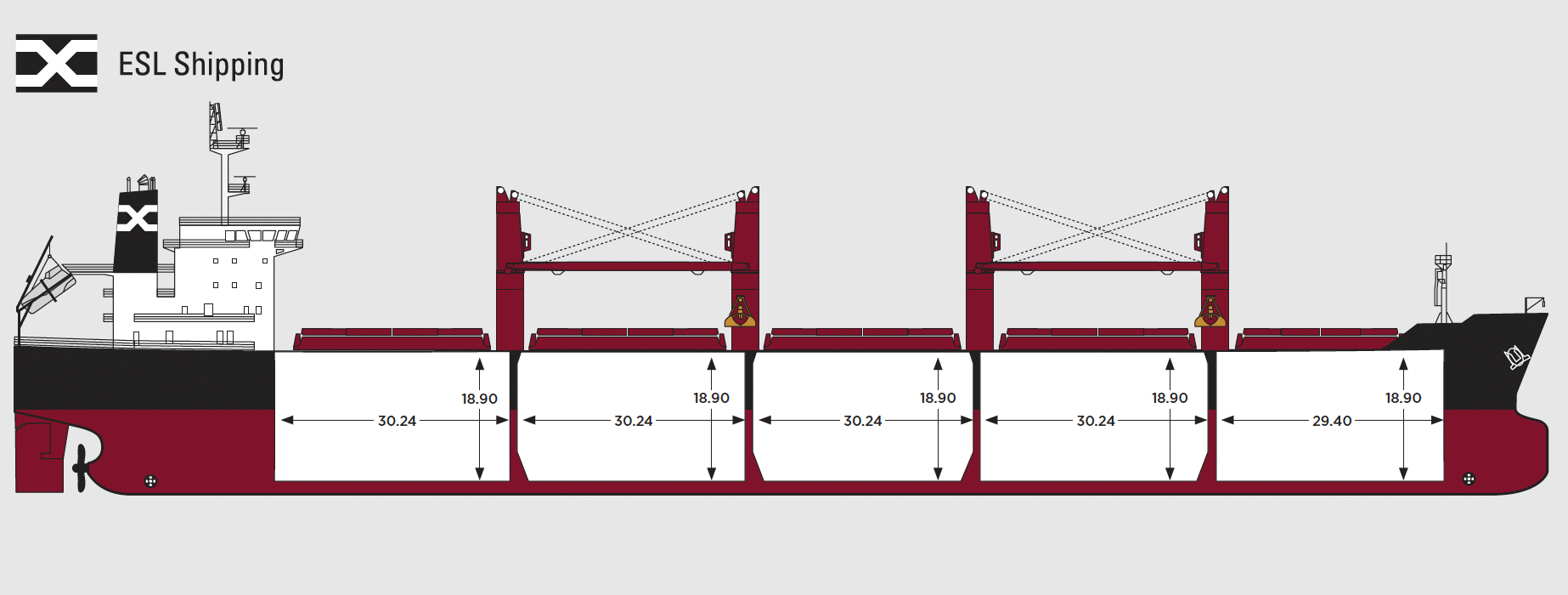 Supramax Bulk Carriers The Versatile Bulkers Explained!