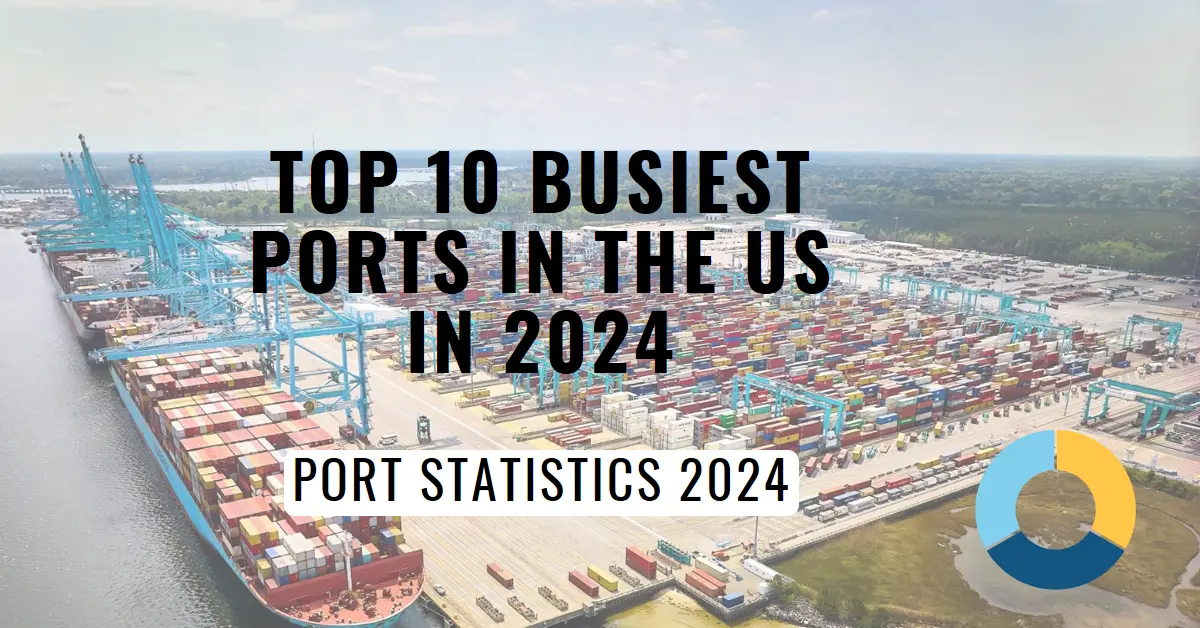Top 10 Busiest and Largest Container Ports in the US in 2024